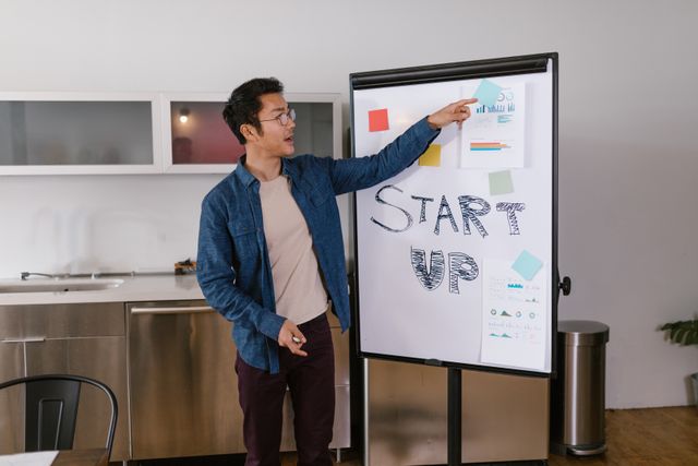 Startups