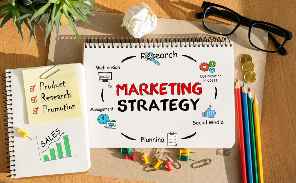 So bringst du mit Inbound Marketing dein Start-up in Schwung