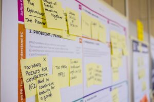 ICP erstellen: Ideal Customer Profile