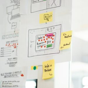 Handgezeichnete Website-Wireframes mit Klebezetteln an einer Glaswand als Entwurf für ein Online-Shop-Design